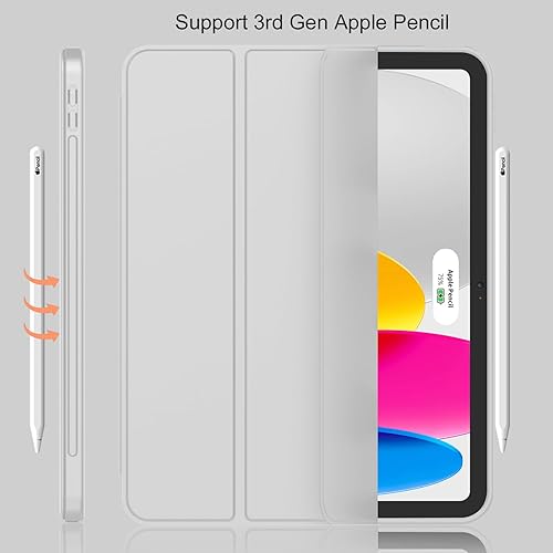 Miniatura 110 de iMieet Funda para iPad (A16) de 11ª generación/iPad de 10ª generación [11 pulgadas 2025/10.9 pulgadas 2022] con soporte para lápices, funda Azul