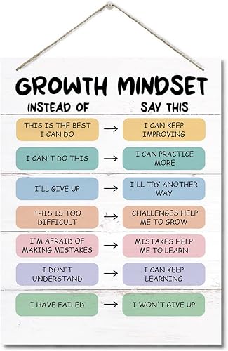 Letrero decorativo de Growth Mindset, placa de pared impresa colgante de madera, psicólogo escolar, arte de pared para decoración de oficina,