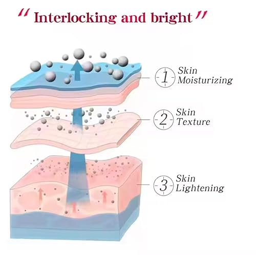 Miniatura 4 de SUERO FACIAL 5 ES 1 - GLUTATIÓN,ÁCIDO HIALURÓNICO, VITAMINA C, VITAMINA E Y NIACINAMIDA - ANTIMANCHAS E HIDRATANTE, ANTIEDAD, ILUMINADOR, ANTIACNÉ,