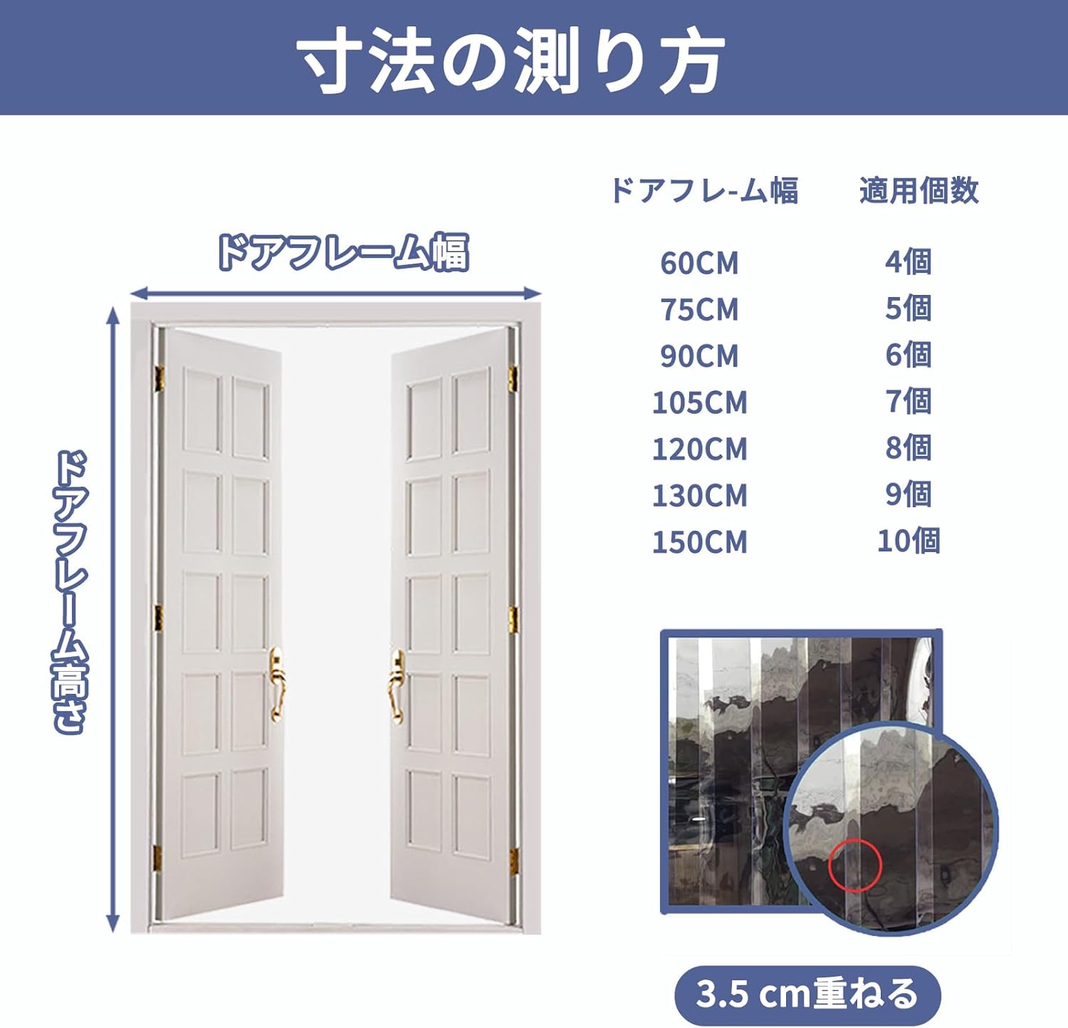 透明仕切りカーテン 断熱ドア ビニールストリップ パーティション PVCカーテン 保温 防風 プラスチック 厚さ3.1mm 透明 玄