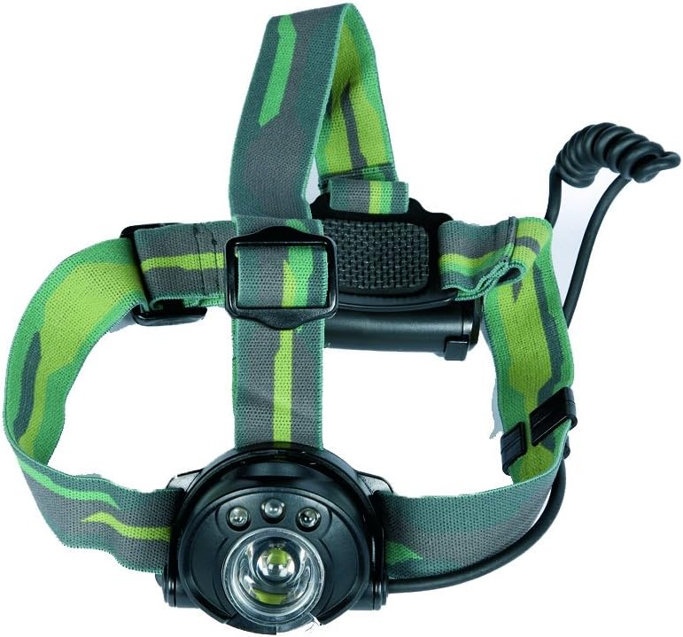 Ring Cyba-Lite Oculus Led Headlight - Black