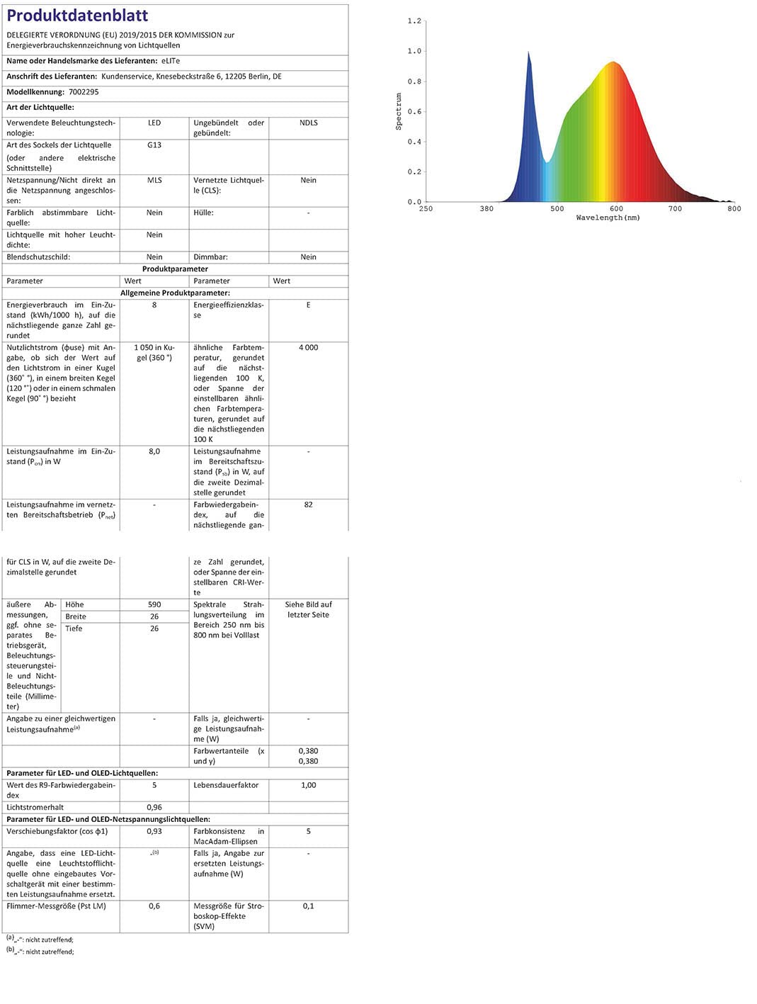 eLITe LED Röhre T8, 60cm, 8W, 840, 4000K, Universalweiß, 1050 lm,10 Stück | 330 Grad, 50.000h Langlebigkeit, 5 Jahre Garantie, Für Rasterleuchten geeignet