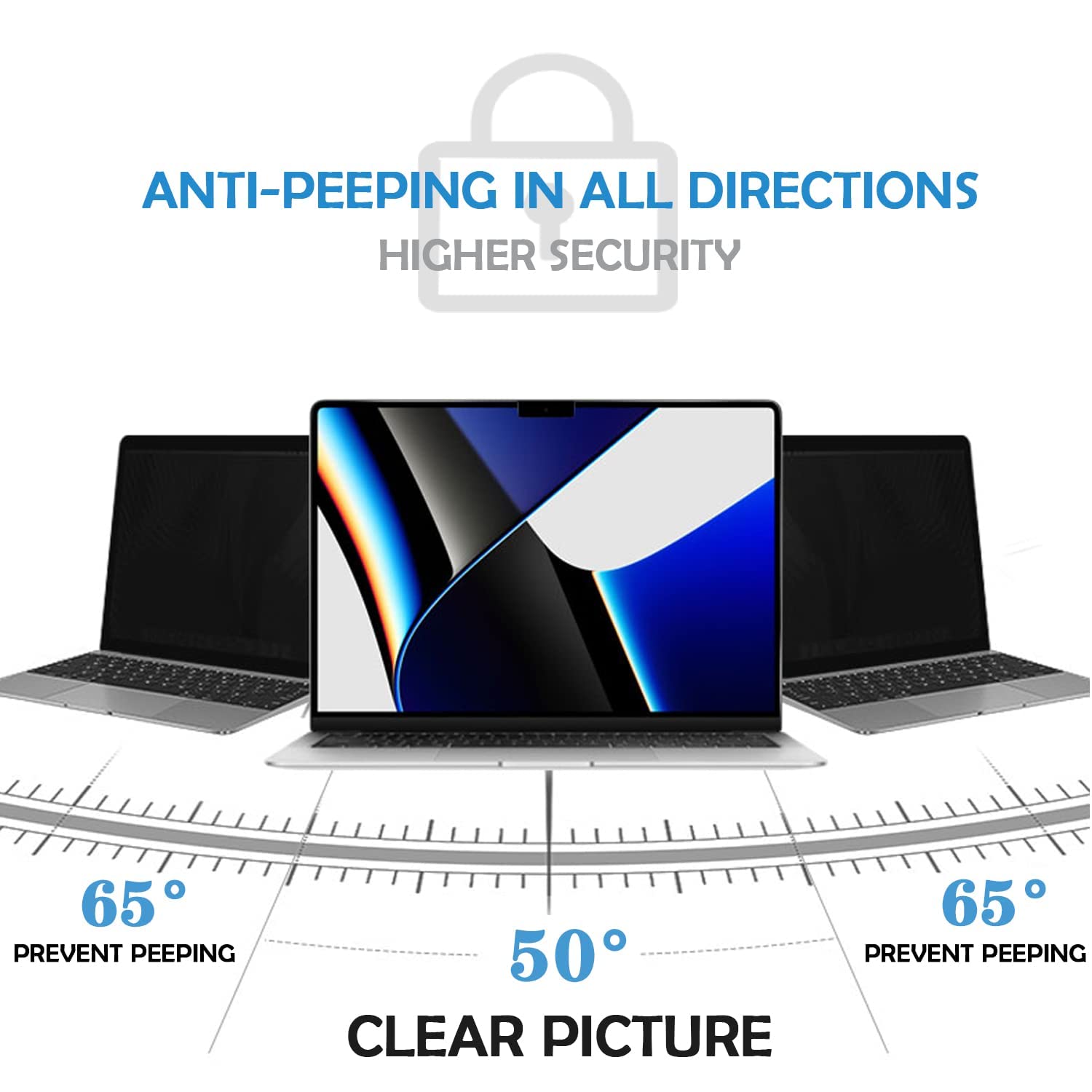 Schermo magnetico per privacy per MacBook Pro 16 pollici (2021, M1 Pro) | Filtro privacy per laptop e protezione antiriflesso