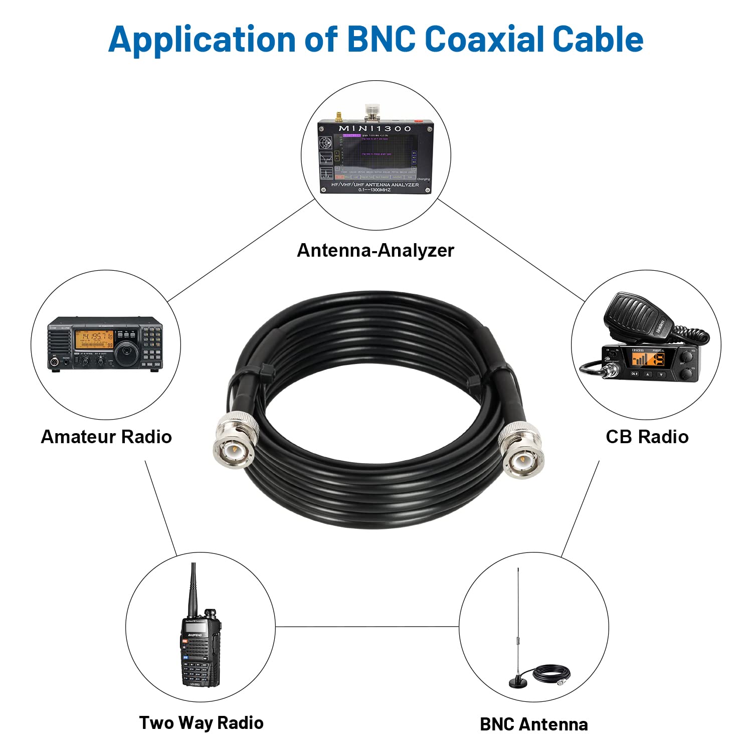 MOOKEERF Lot de 2 câbles coaxiaux BNC mâle vers BNC mâle, 50 Ohm RG58 avec connecteurs BNC, 1,2 m