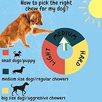 Vista 4 de BULLYSTICKS & MORE Hocicos de mejillas de carne ahumada de 8 a 10 pulgadas para perros (extra gruesos, 3 unidades) - Masticables para perros - Tiras