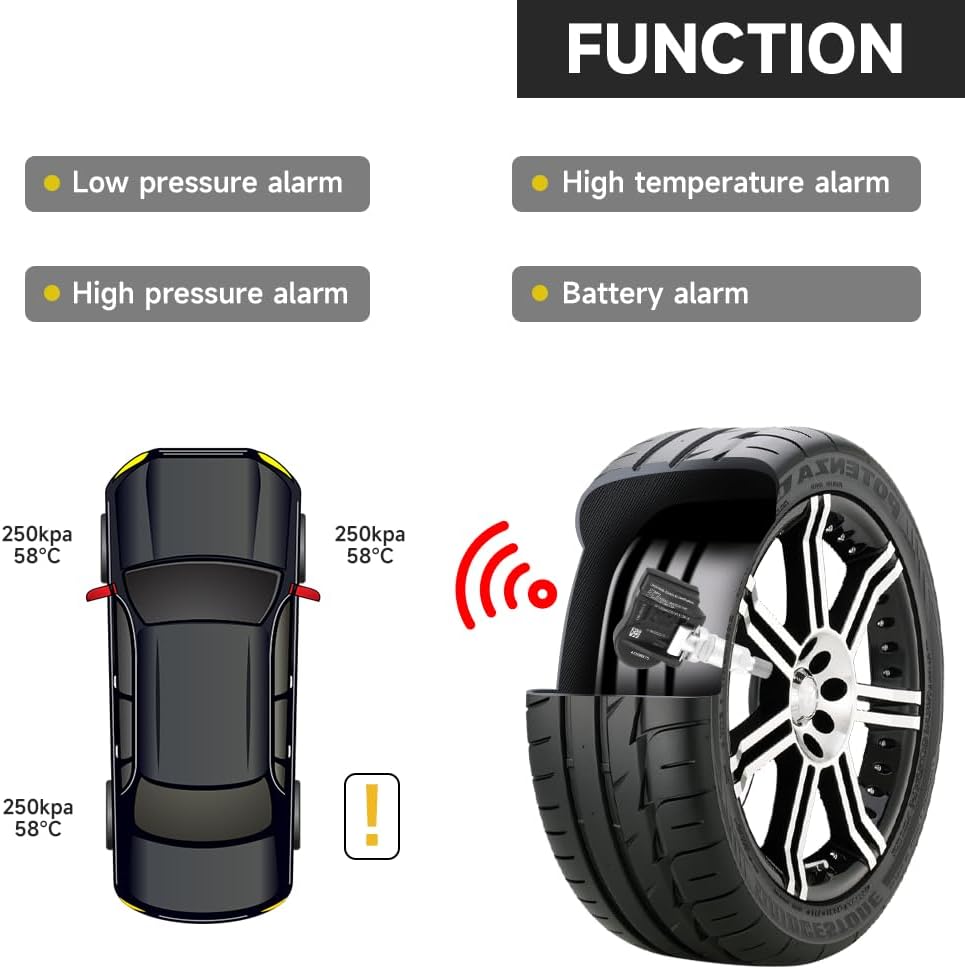 315MHz TPMS Sensor, Tire Pressure Monitoring System Sensor - Compatible for Mitsubishi Outlander, Lancer, i-MiEV, Outlander Sport - Replace Part 4250B975 Set of 4