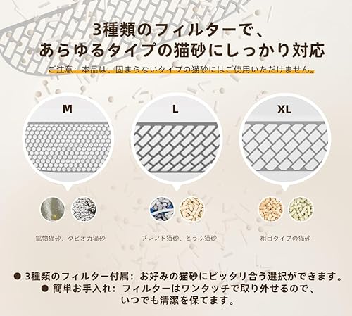 猫 トイレ 自動トイレ - 画像 3