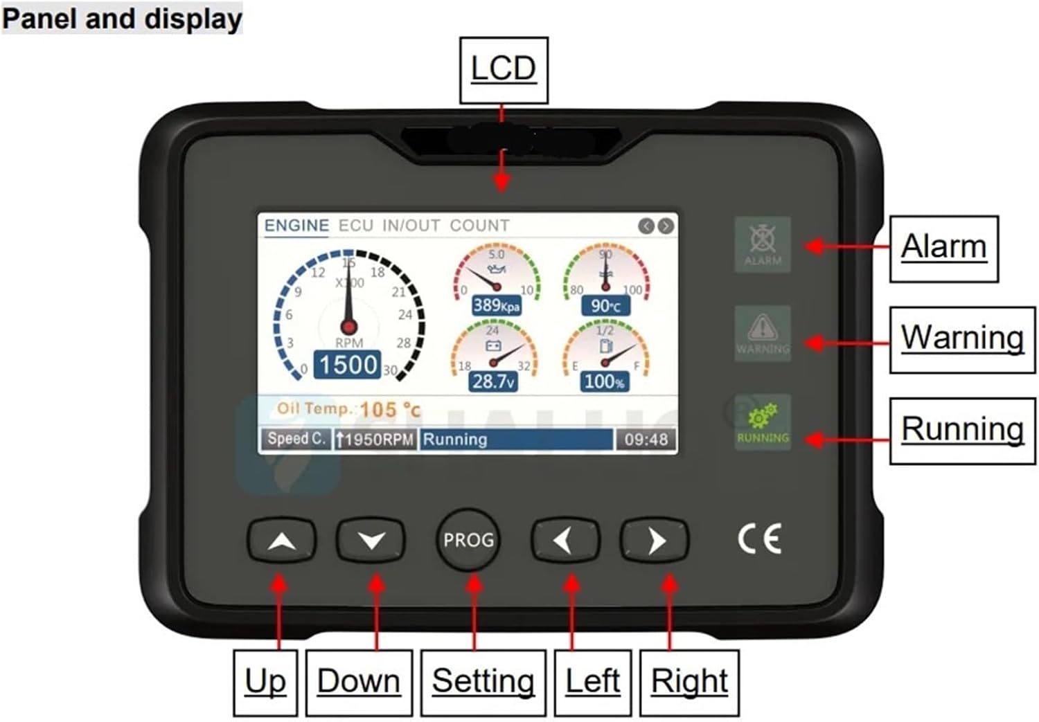BX70C EFI Diesel Engine Control Box GM70C Digital Meter Multi Function Monitor With CAN Port J1939 Protocol Generator Part(GM70C Digital Meter)