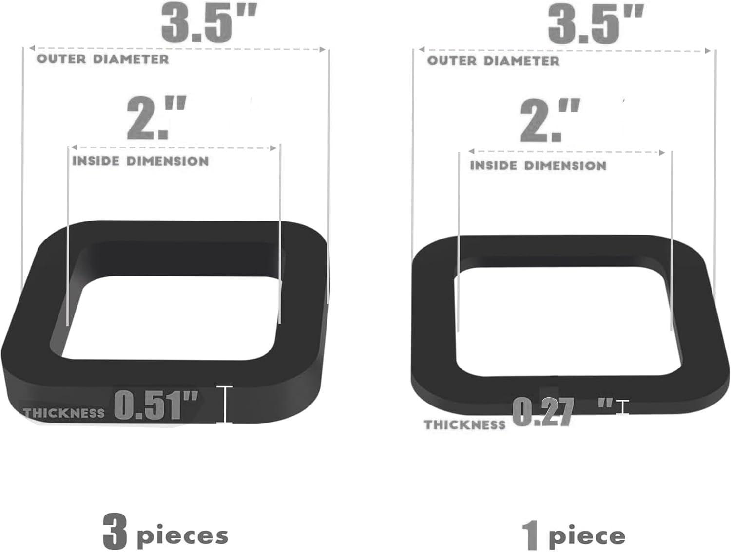 Suspension Dudes 2-inch Hitch Receiver Silencer Pad Reduces Rattle and Noise, Provides Cushion Between Hitch Receiver and Tow Hitches, Made in USA(Three pc 13.2mm Wide,One Hitch 6.75mm Wide)
