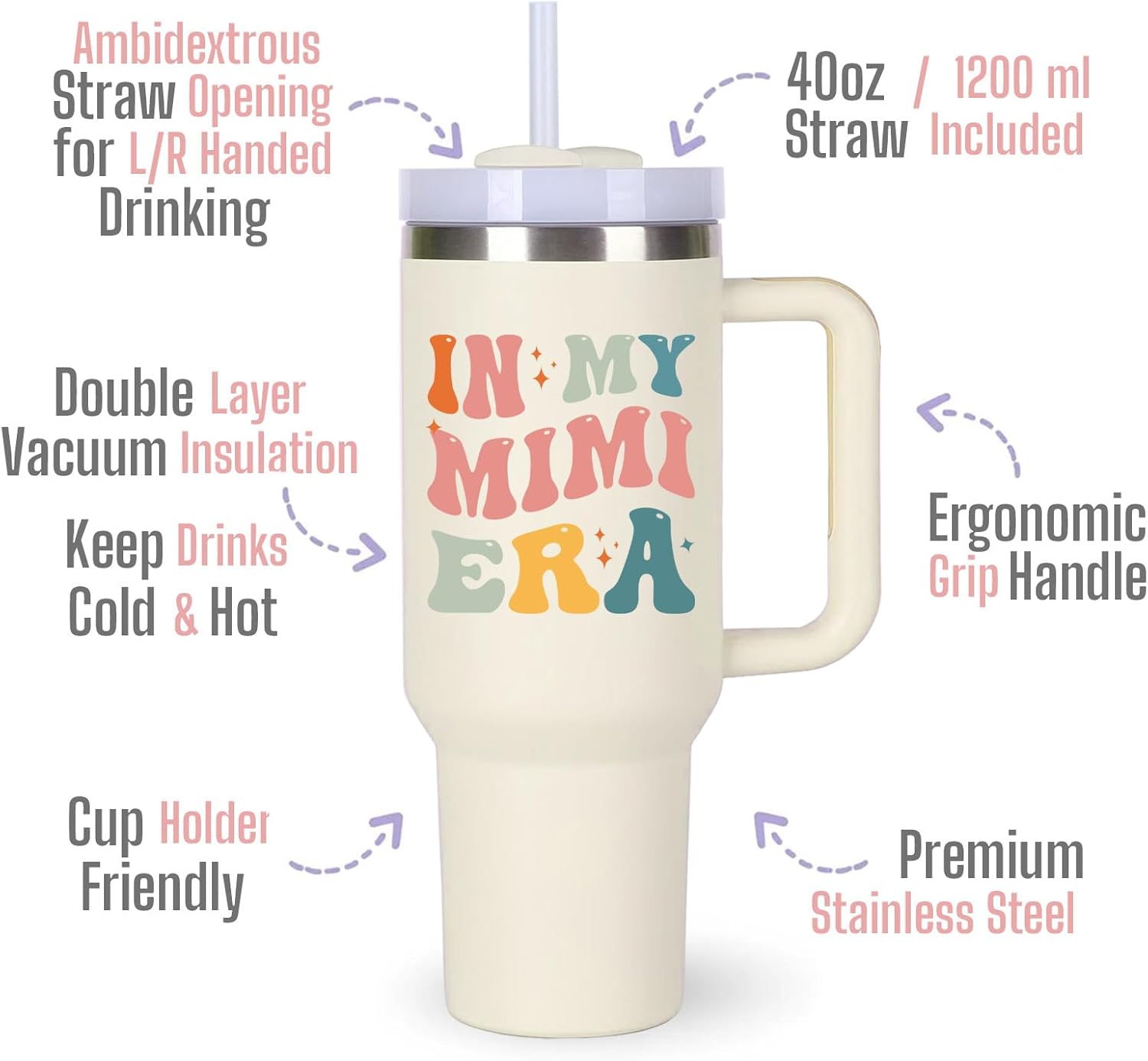 momocici Mimi Cup Tumblers Gifts.40oz In My Mimi Era Tumbler with Handle.Mimi Gift.Mimi Cups.Mimi Tumbler.40oz Birthday Christmas Mothers Day Gifts for mimi. - Image 2