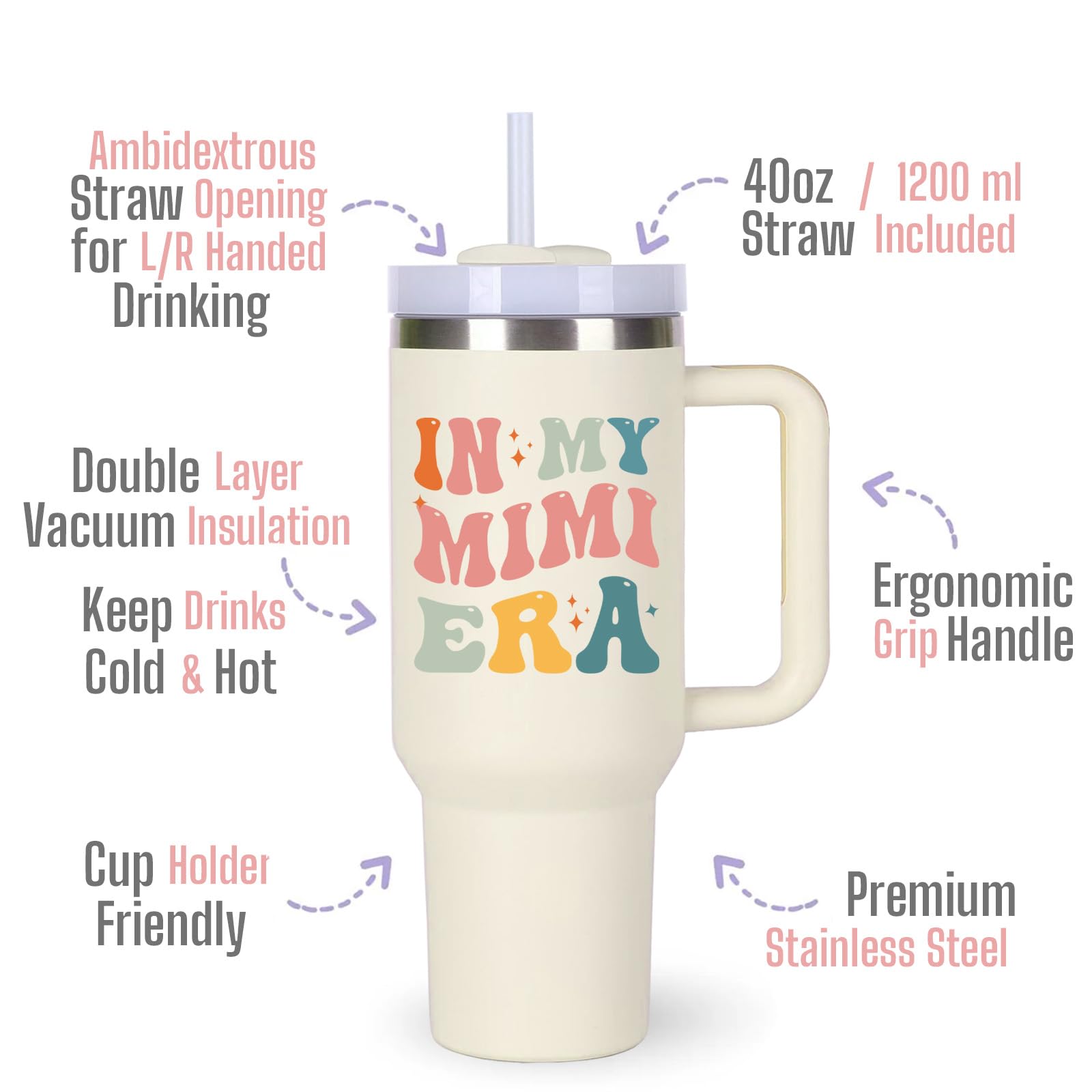 momocici Mimi Cup Tumblers Gifts.40oz In My Mimi Era Tumbler with Handle.Mimi Gift.Mimi Cups.Mimi Tumbler.40oz Birthday Christmas Mothers Day Gifts for mimi.
