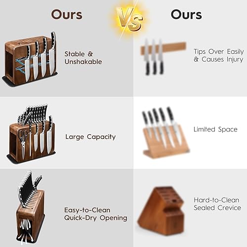 Miniatura 4 de Soporte magnético para cuchillos con imanes mejorados, almacenamiento de hasta 26 cuchillos, soporte magnético de almacenamiento de cuchillos de