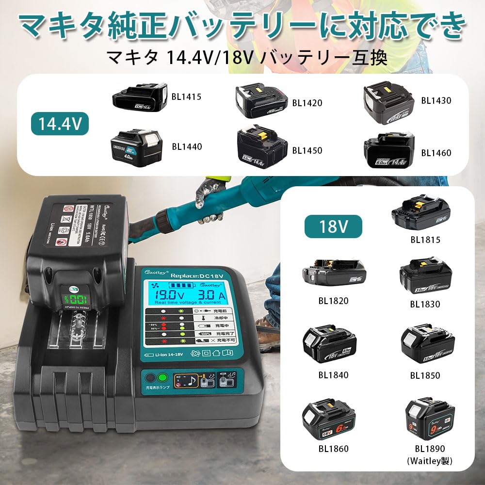 Amazon.co.jp: Waitley マキタ互換充電器 DC18V 冷却ファン付き 新しい