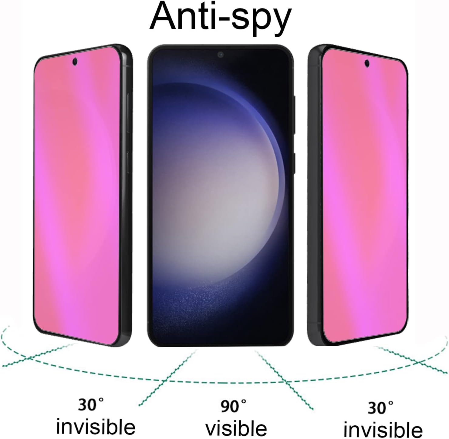2 Pack Anti-Blue Privacy Tempered Glass for Samsung Galaxy S23 / Galaxy S22 Mirror Anti-Spy Screen Protector Film Electroplated Gradient Colorful Support Finger Unlock 6.1 inch image 2