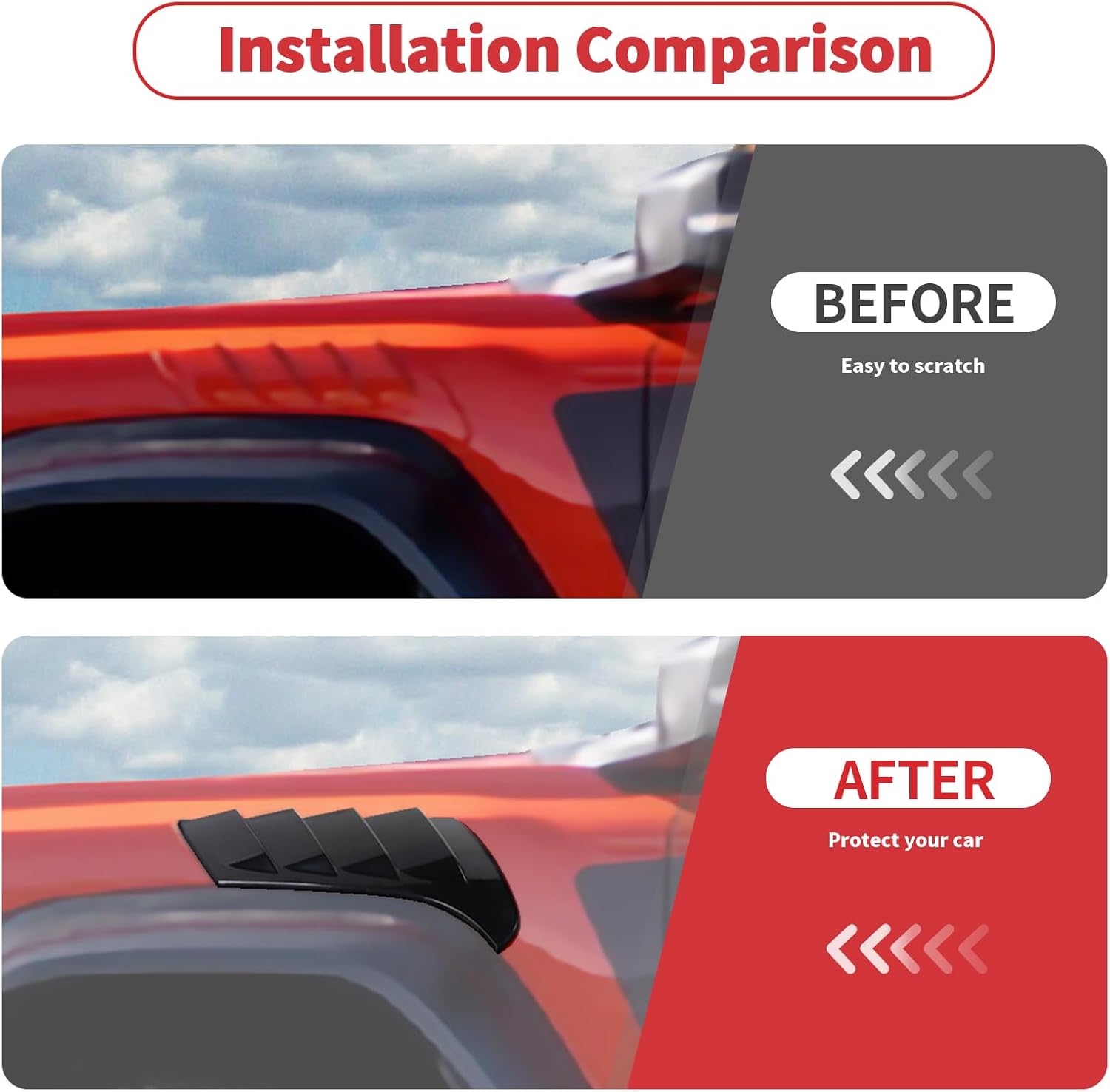 Linskip Fender Vent Sets Compatible with 2022-2024 2025 Ford Bronco Raptor Accessories, Fender Flares Vent Guard Cover for Bronco Raptor Exterior Accessories(Gloss Black)