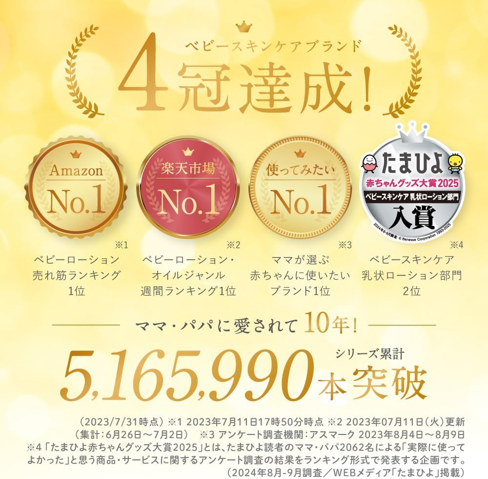 【香りが選べる！】アロベビー ミルクローション ベビーローション 380ml 100%天然由来 オーガニック 無添加 新生児 保湿 (無香)