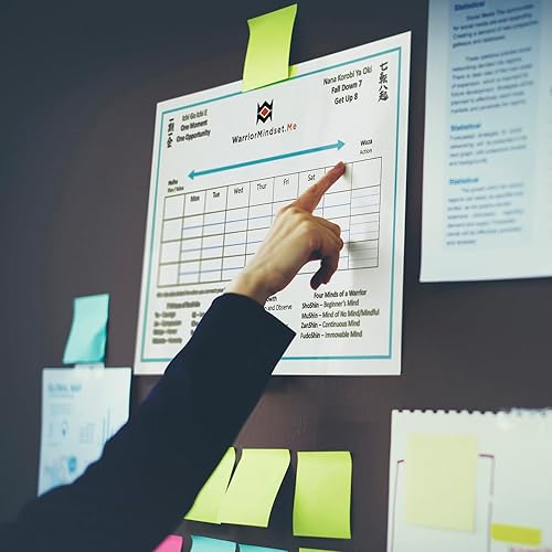 Miniatura 3 de Warrior Mindset - Póster de borrado en seco, laminado de borrado en seco, hoja planificador diario reutilizable para atletas, estrategia, acción