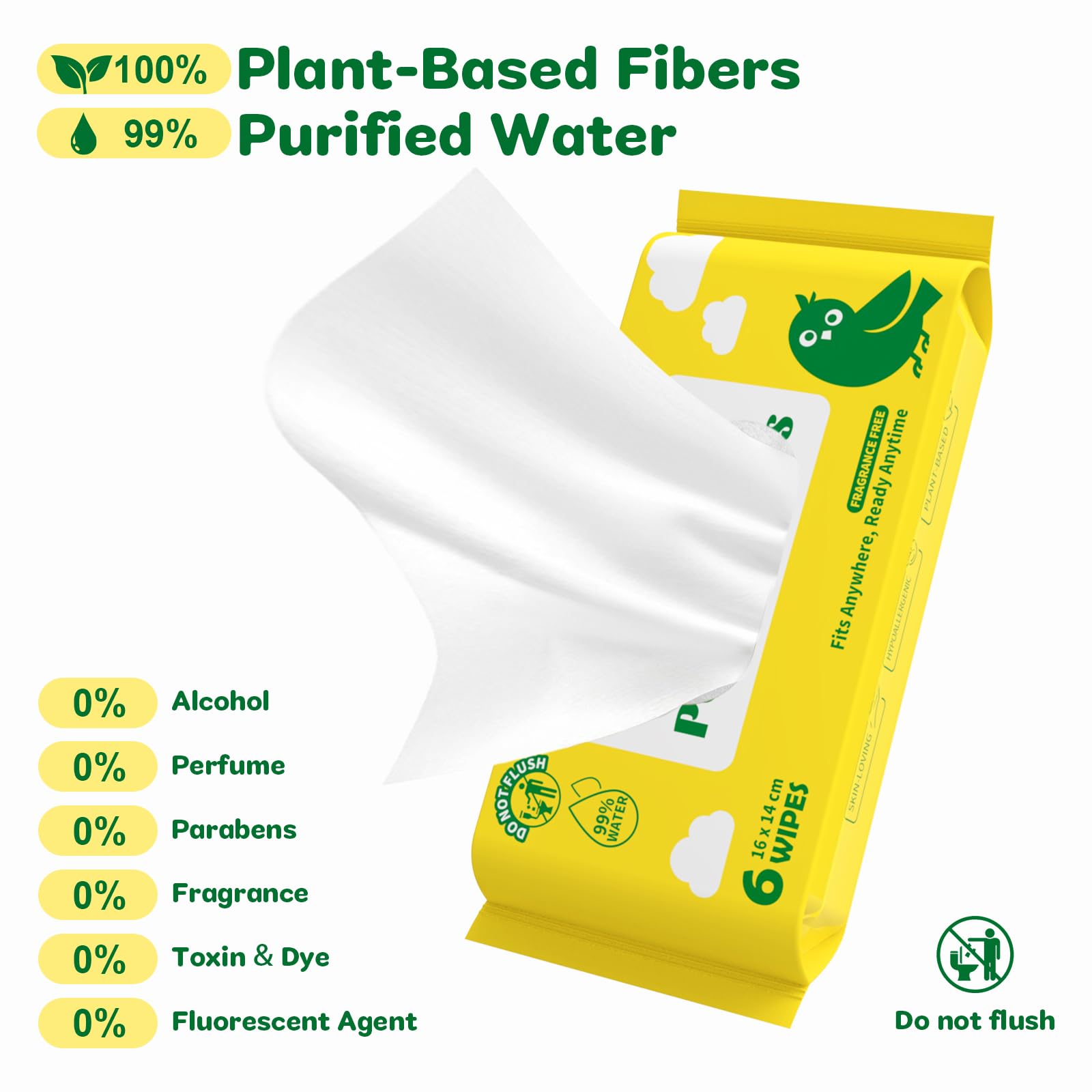 Dorahoney Mini Wet Wipes Travel Size, 24 Pack Sensitive Travel Wipes, 99% Water - Image 3
