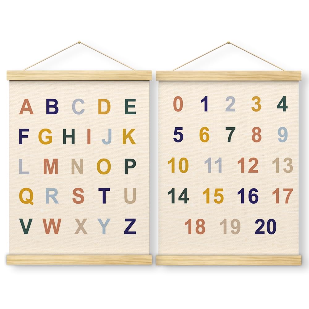 Alphabet Poster for Toddlers, 2 Pcs Number ABC Wall Chart for Kids, Correct Writing Alphabet Posters for Classroom Wall, Preschool Homeschool Playroom