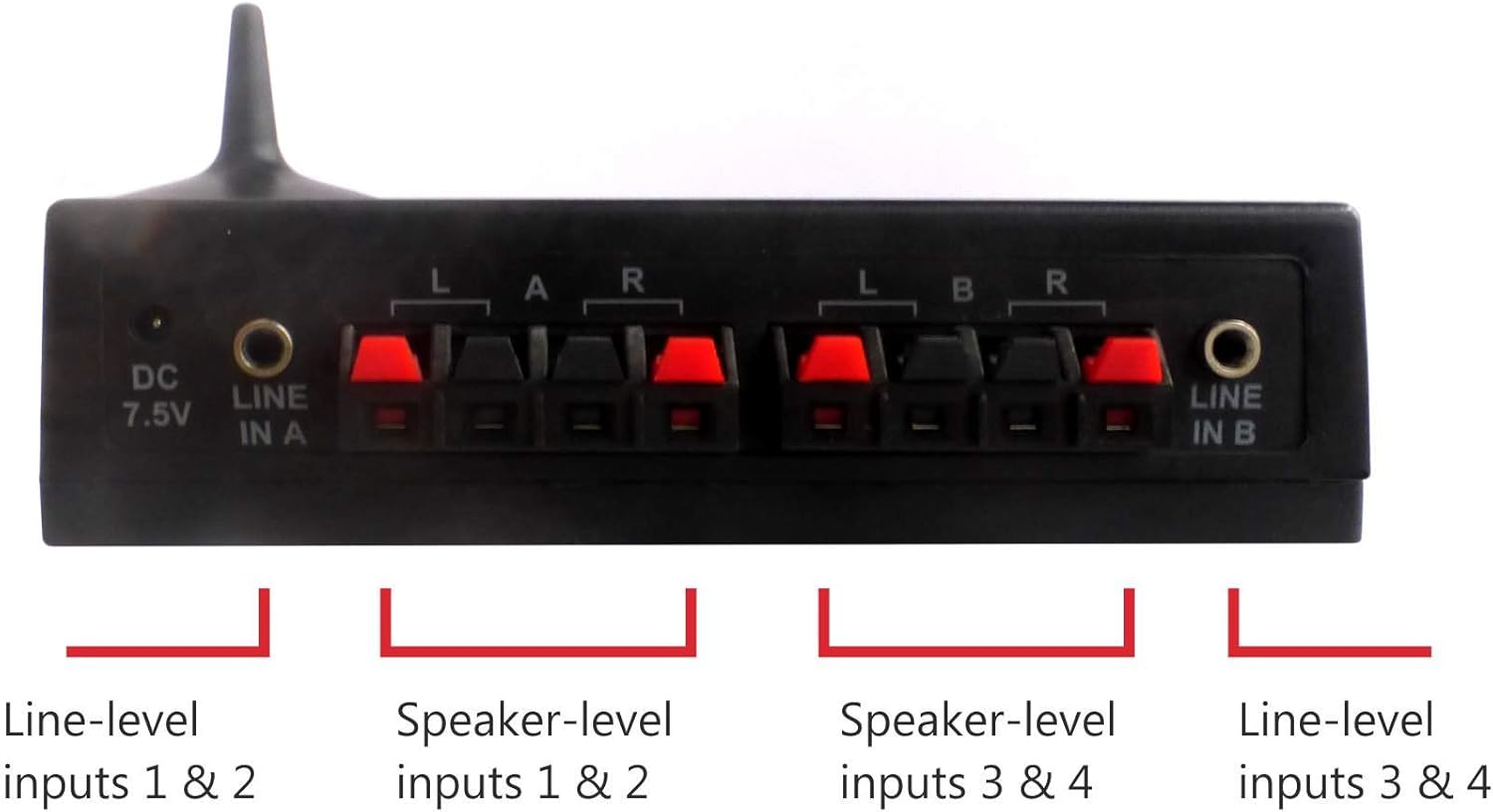 Multichannel Wireless Audio Transmitter for Surround Speakers - Model 800, 4 Channels, 300' Range, Connects Any Audio Source, Better-Than Bluetooth Digital Wireless