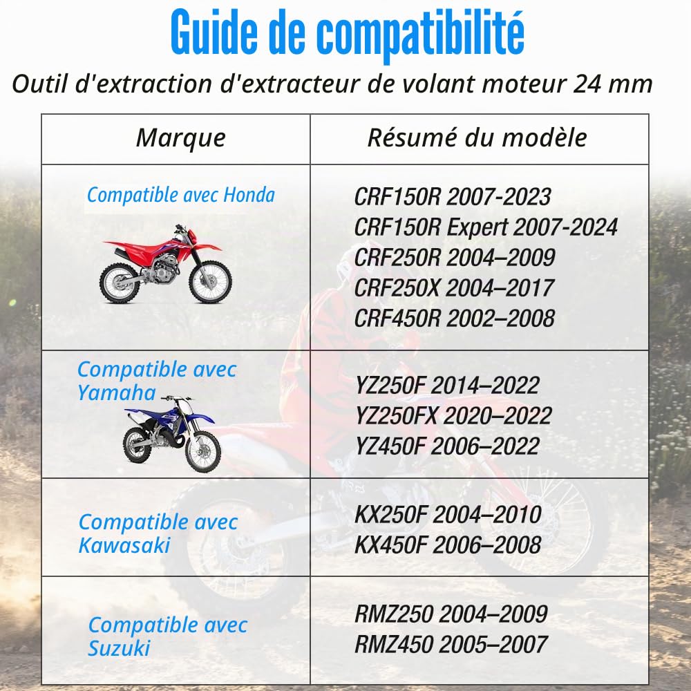 M24 X 1.5 Extracteur de Volant d'inertie pour Honda CRF150R CRF250R CRF250X CRF450R, Yama-ha YZ250F YZ250FX YZ450F, Kawa-saki KX250F KX450F, Suzuki RMZ250 RMZ450 Arrache Volant