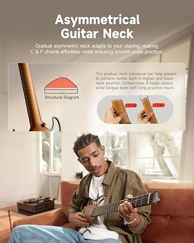 Miniatura 7 de Donner HUSH I - Guitarra eléctrica acústica sin cabeza, portátil, ultraligera y silenciosa, cuerpo de arce con marcos extraíbles, bolsa de concierto