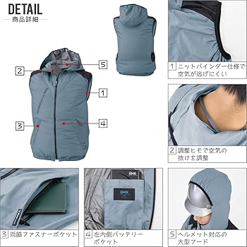 Amazon.co.jp: [ワークプロ] 空調服 セット (電池式セット