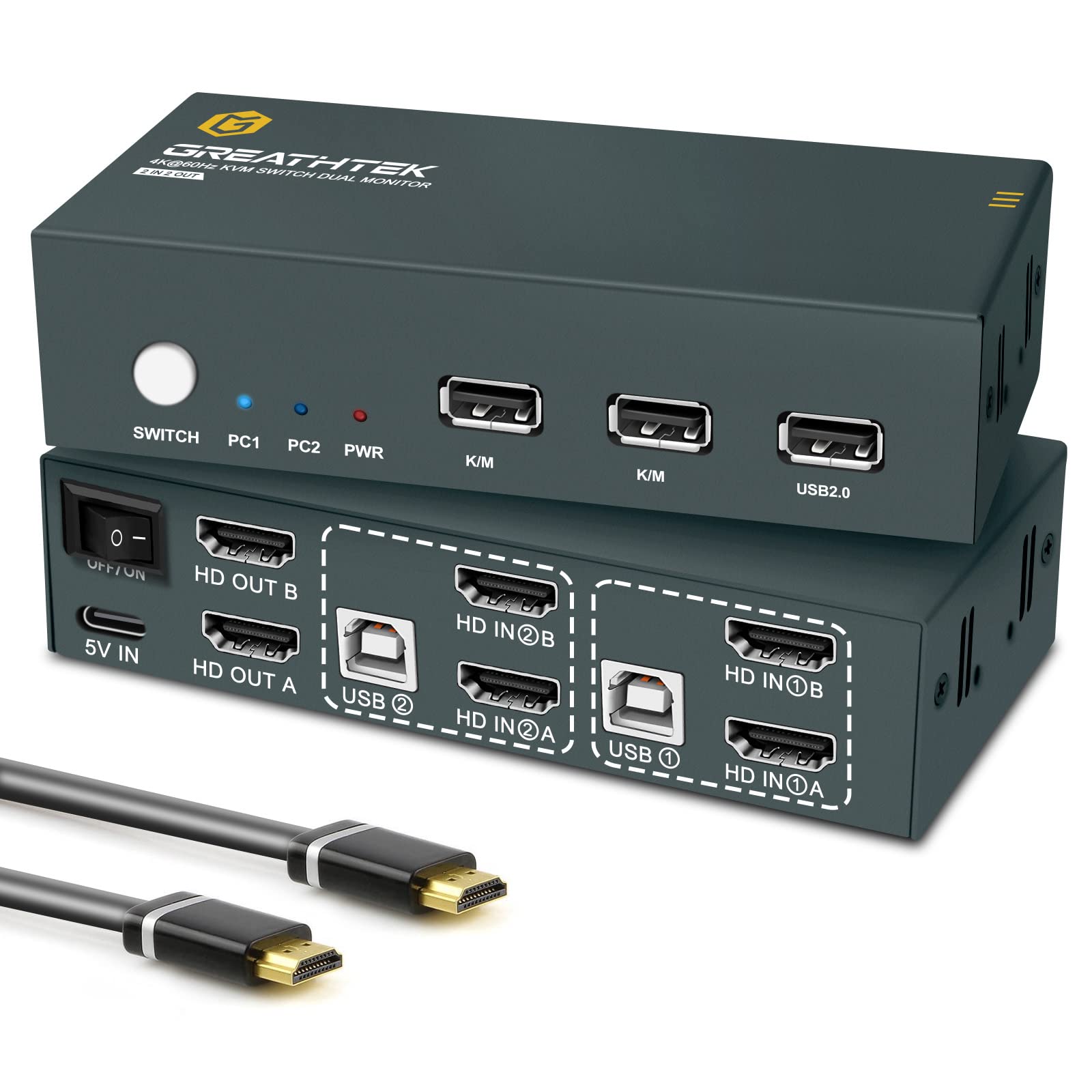 HDMI KVM Switch Dual Monitor 4K60Hz, KVM Switch 2 Monitors 2 Computers