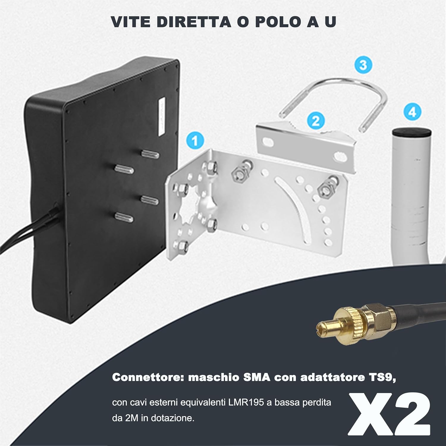 Maswell Antenna Esterna 4G/5G 2X2 MIMO, Fino a 7.5 dBi 600-8000MHz Polarizzazione Incrociata 5GA/5G NR, Pronta per WiFi 6E/7, Ottimizzata per Segnale Router Esterno