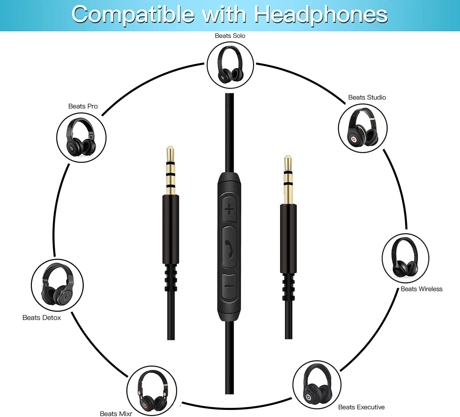 Limited Replacement Audio Cable Cord Wire, with in line Microphone and Control for Beats by Dr. Dre Headphones Solo Studio Pro Detox Wireless Mixr Executive Pill (Round) Popular Replacement Audio Cable Cord Wire, with in line Microphone and Control for Beats by Dr. Dre Headphones Solo Studio Pro Detox Wireless Mixr Executive Pill (Round)