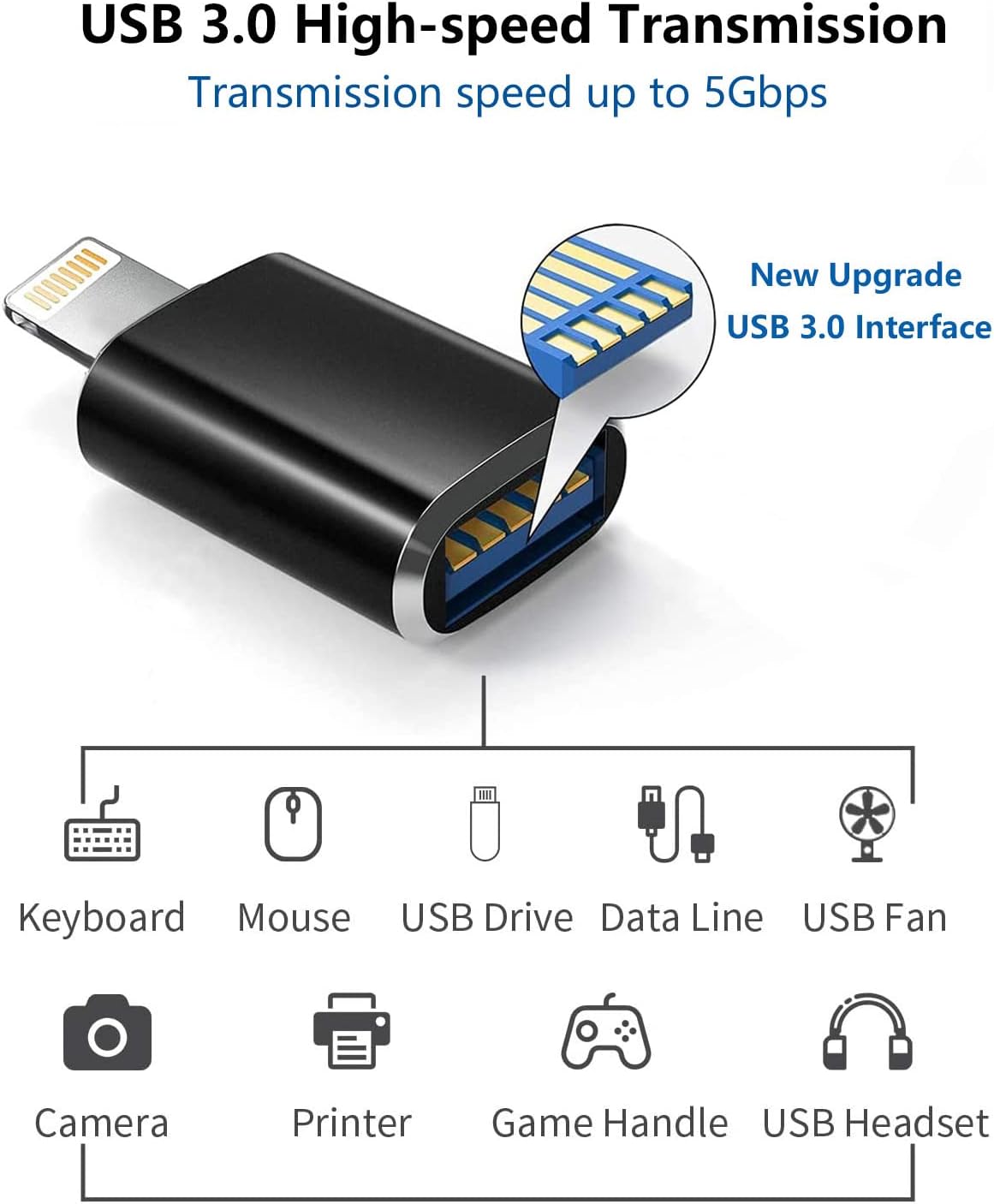 Adaptador Apple Lightning para câmera USB, cabo OTG USB 3.0 para iPhone/iPad para conectar leitor de cartão, pen drive USB, disco U, teclado, mouse, hubs, MIDI, Plug & Play