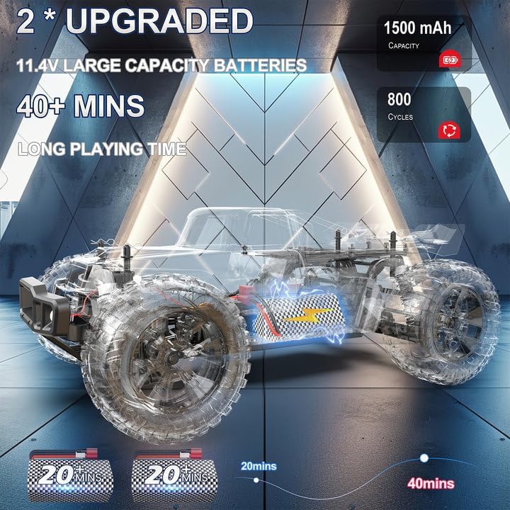 Illustration showing two 11.4V 1500mAh large capacity batteries providing over 40 minutes of playtime.