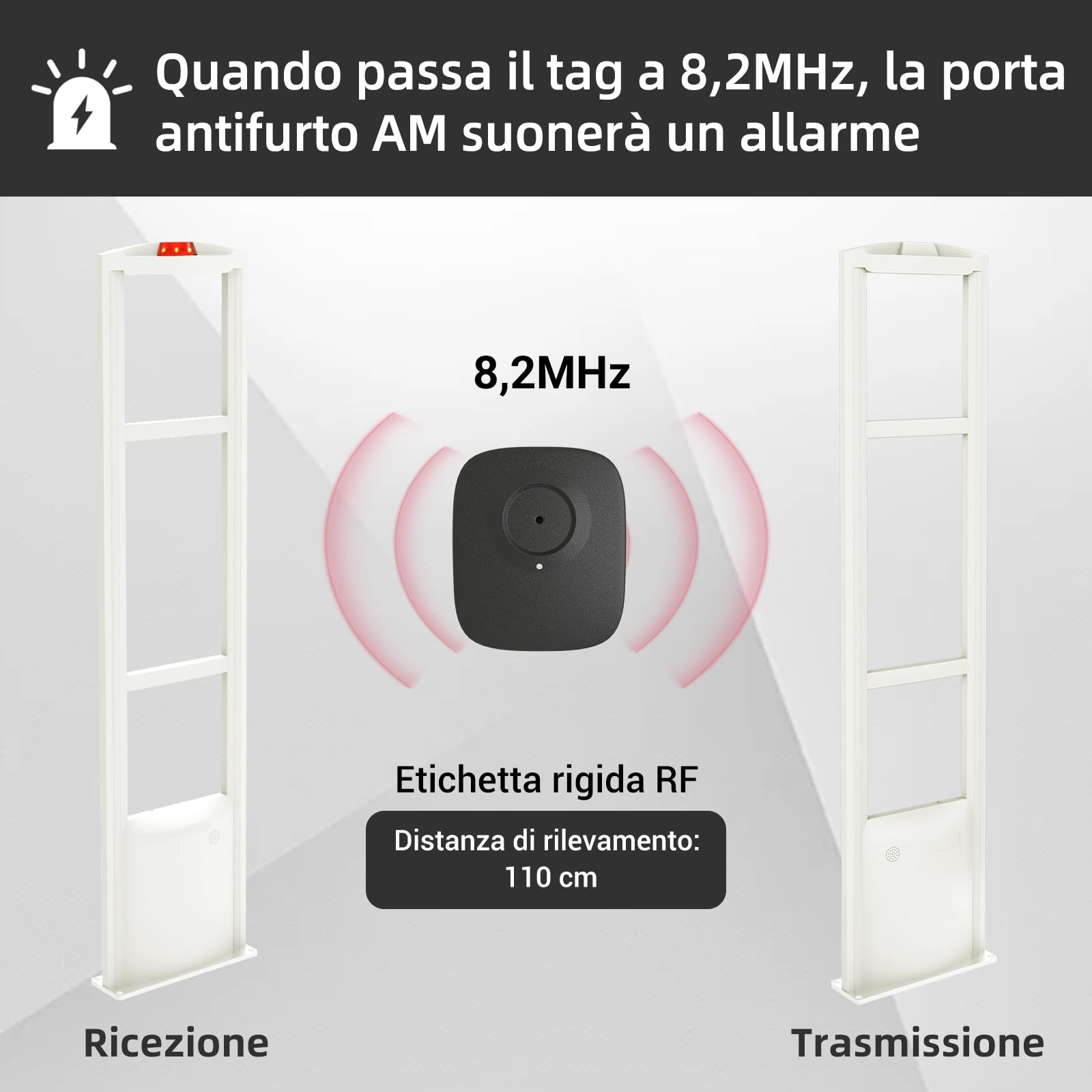 100 etichette antifurto di sicurezza, etichette rigide per negozio con cavo da 150 mm, compatibili RF 8,2 MHz per abbigliamento, scarpe e borse (1,6 × 1,8 pollici) (100)