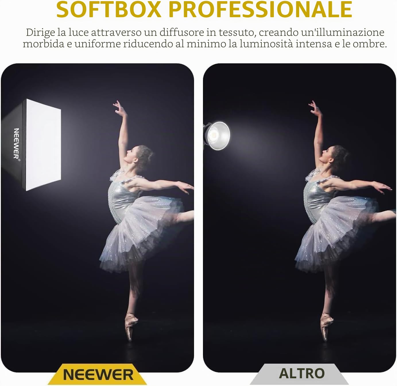 Neewer®, softbox con Luce da 700 W per fotografie Professionali, 60 x 60 cm, con Attacco E27, Kit per Studio Fotografico, per fotografie e riprese Video