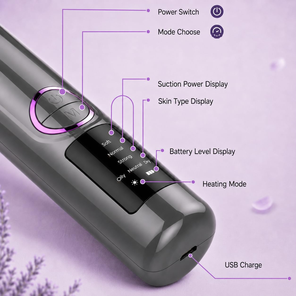 Aspirateur Points Noirs, Chauffant Avec 3 Niveaux D’Aspiration