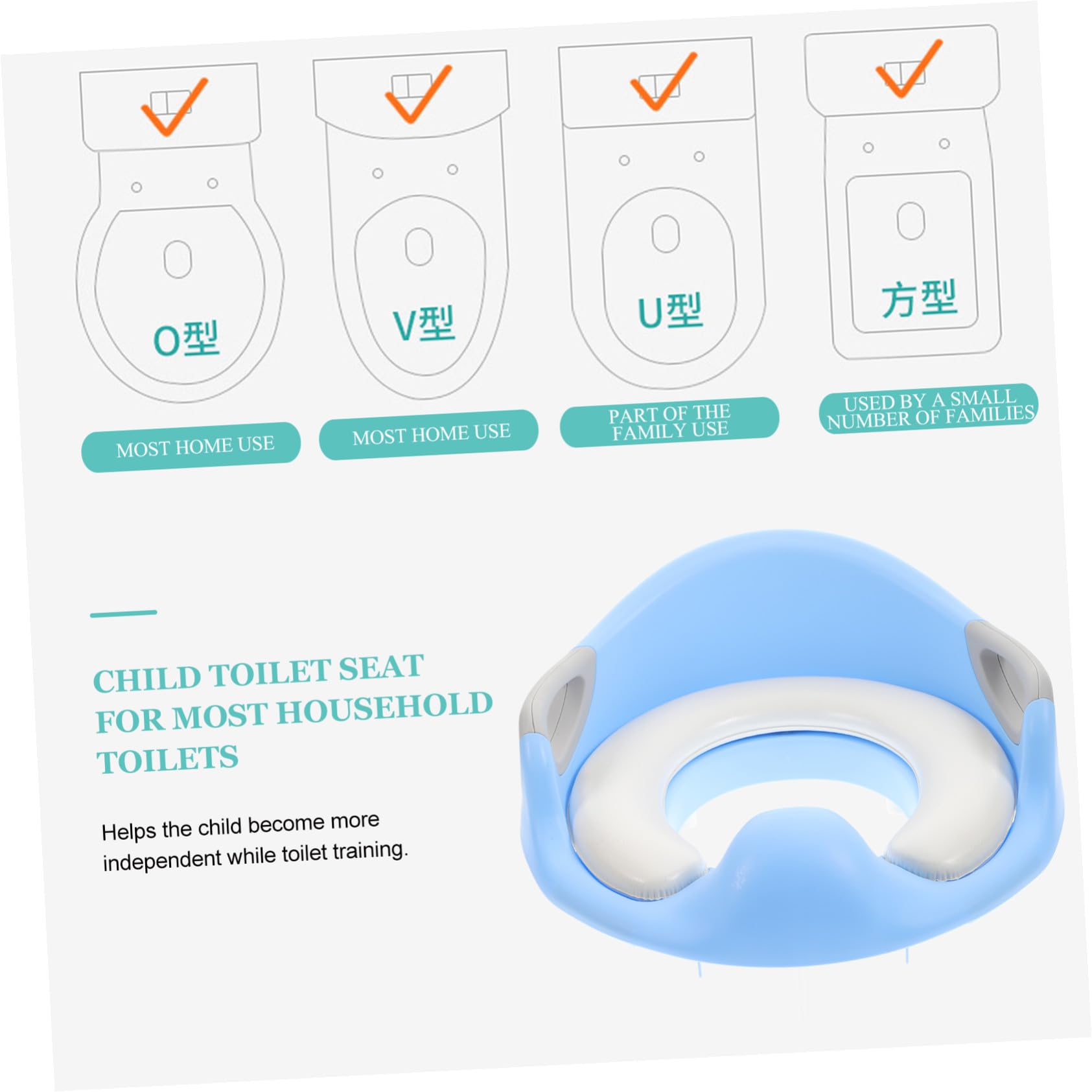 BESPORTBLE Asiento de Inodoro para Orinal Cojín para Orinal de Inodoro Útil para Entrenamiento de Baño Adecuado para Bebés y Pequeños