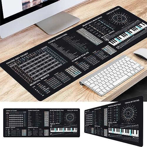 Image of Music Theory Cheat Sheet Mousepad, Music Theory Mouse Mat, Music Cheat Sheet Mouse Pad, Chords,Piano Cheat Sheet Beginners, Musician, Music Production,Home Studio, Music Studio, Beat Making KMH