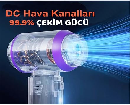 AEE® Kablosuz Güçlü Araç Süpürgesi ve Hava Üfleyici | 20000Pa Turbo Vakum Gücü | 3 Kademeli Fırçasız Motor | Şarjlı Mini El Süpürgesi | HEPA Filtreli Oto Süpürgesi | Ev Ofis Araba Temizlik Makinesi |