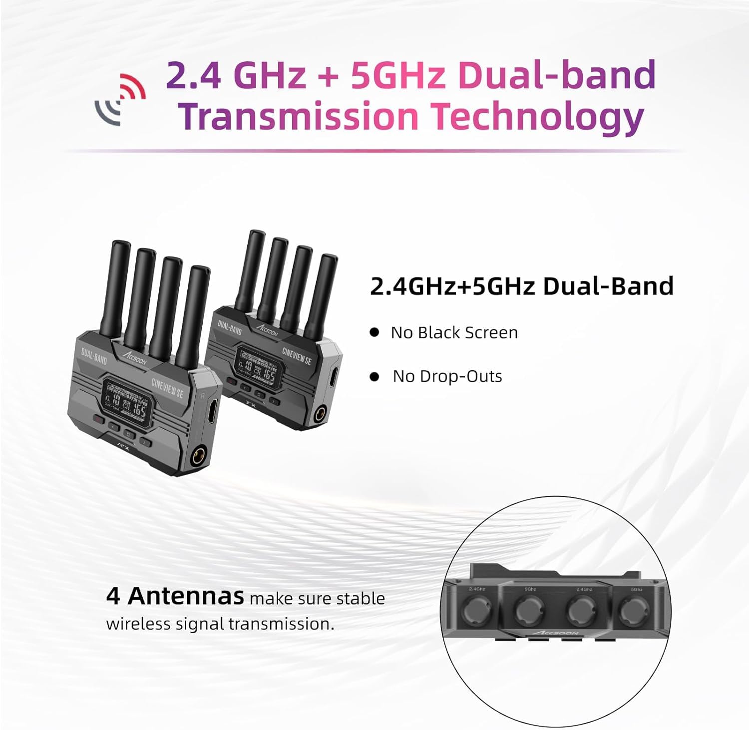 Accsoon CineView SE Émetteur Vidéo sans Fil Professionnel HDMI/SDI, Double Bande 2.4G/5G, Portée 350m, Latence <50ms, Compatible Caméras, Surveillance 4 Appareils, adapté aux cinéastes et vidéastes