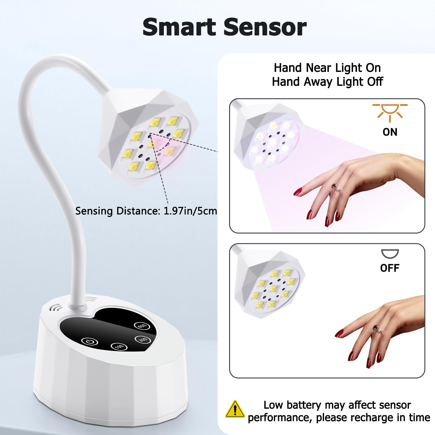 Amazon.co.jp: UV LED ネイルランプ スマートセンサー 3タイマー付き
