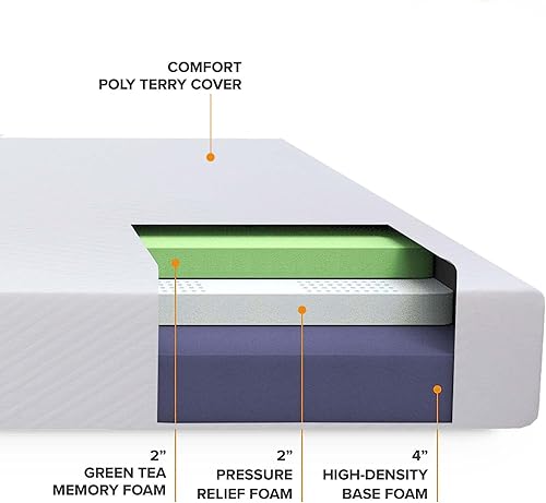 Miniatura 5 de Colchón tamaño individual XL, colchón de espuma viscoelástica de 10 pulgadas con té verde y gel refrescante infundido para un sueño fresco y alivio