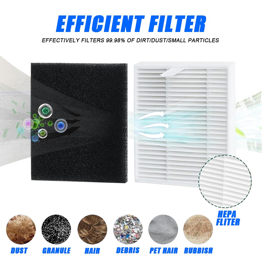 Ersatzteile für eufy L60 & L50 Serie Roboterstaubsauger – Qualitätszubehör für bessere Reinigungsleistung, 2 Rollenbürsten, 6 HEPA-Filter und Schaumstofffilter, 6 Seitenbürsten, 1 Reinigungswerkzeug