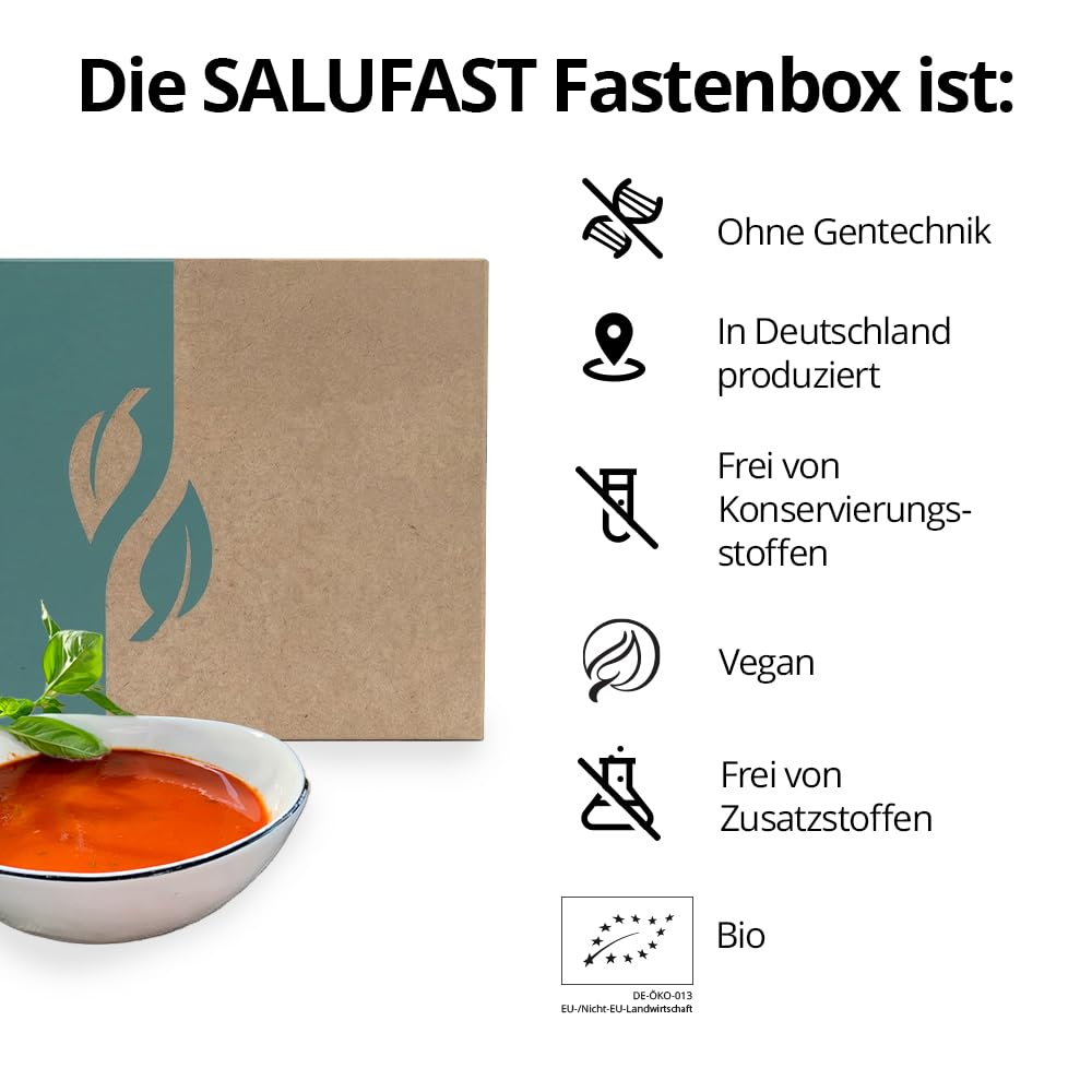 Salufast - 5 Tage Fastenbox - Variation II