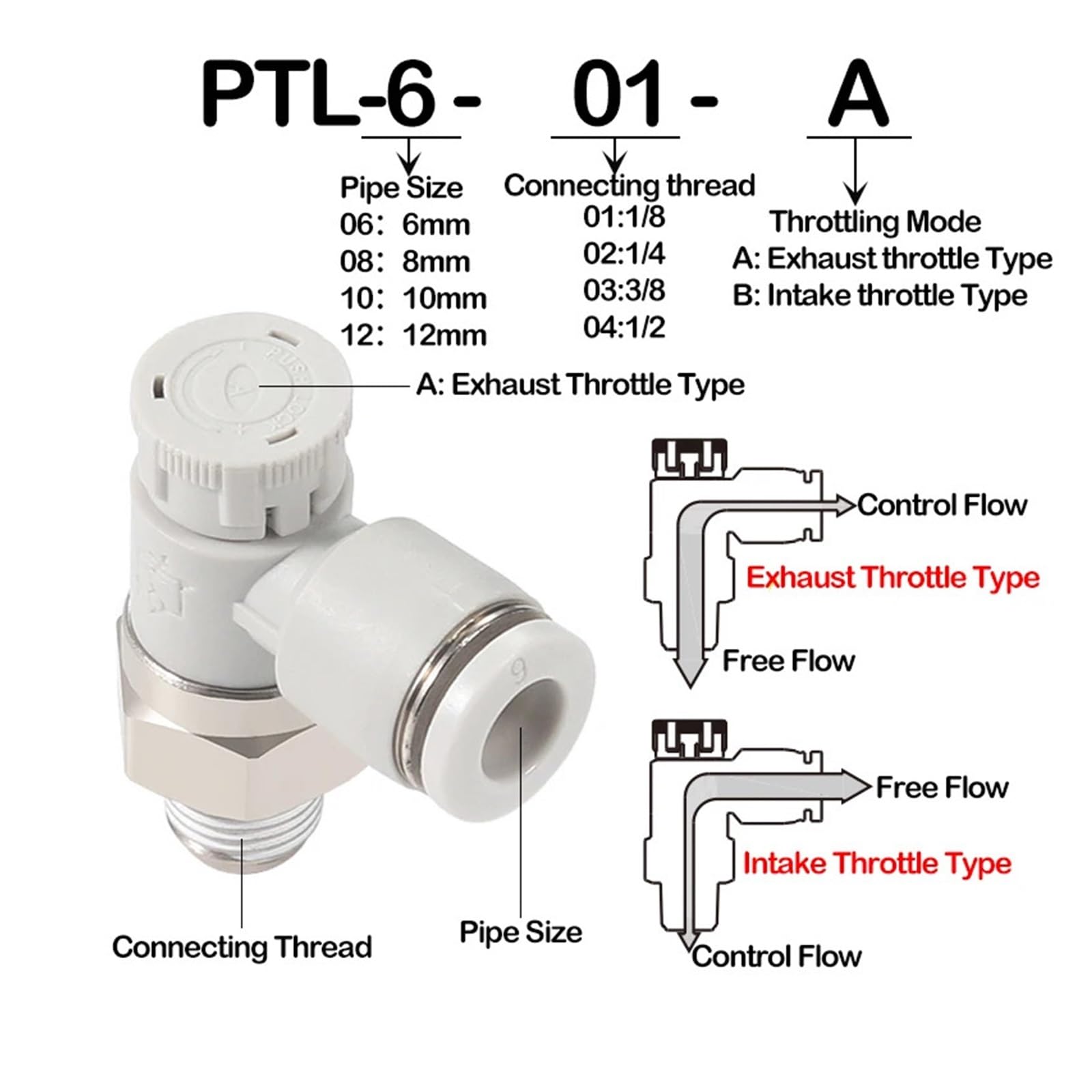 Conector neumático Válvula de Mariposa Cilindro Bloqueo por Empuje PTL PTL4-01A-M/6-01A Control Velocidad neumática(Ptl4-01a-m)