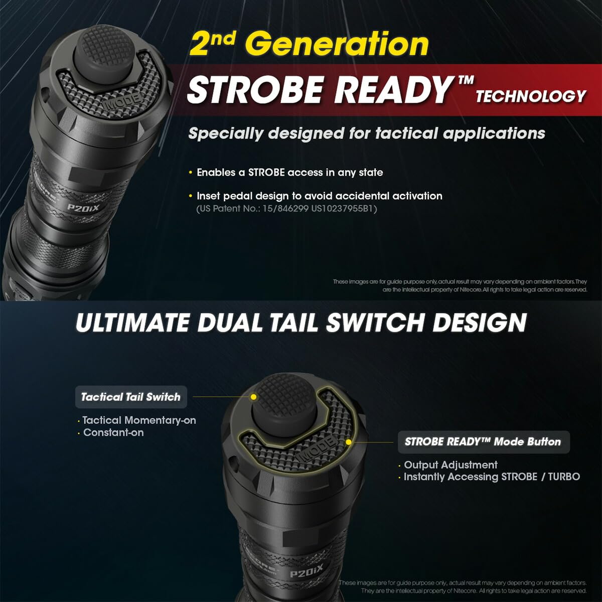 Nitecore P20iX Noir Lampe de poche tactique LED