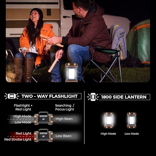 Miniatura 5 de AYL Linterna LED de camping recargable, linterna de campamento, 8 modos de luz, banco de energía de 4800 mAh, impermeable, linterna para emergencia,