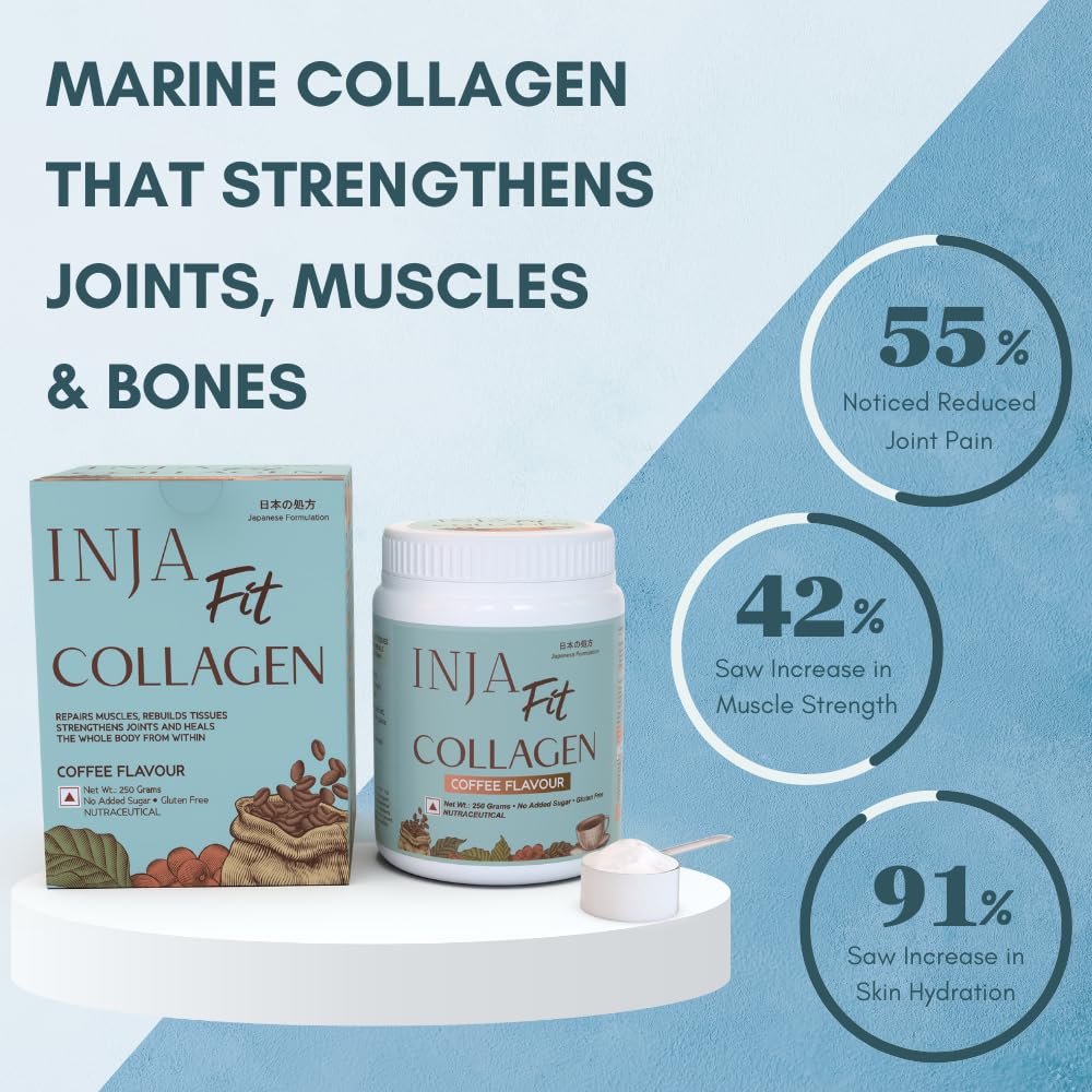 INJA Fit Hydrolyzed Marine Collagen Supplement Powder for Women & Men, Japanese Formulation Collagen with Vitamin C, Healthy Joints, Muscles, Skin, Hair, Sugar-Free, Gluten-Free, Coffee Flavor, 250 gm — Amazon image 2