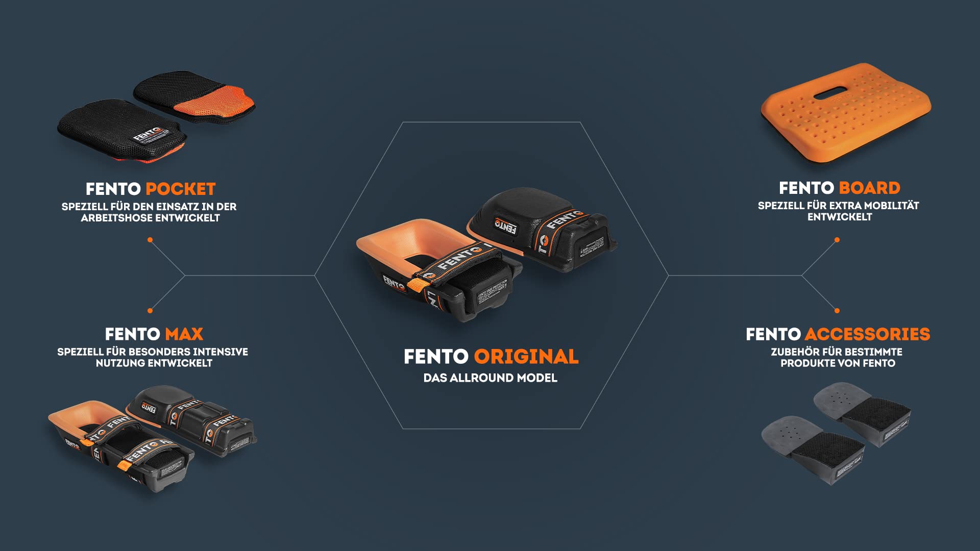 FENTO ORIGINAL - Knieschoner Arbeiten für Profis im Baugewerbe, Boden- und Fliesenleger, Garten- und Landschaftsbauer, Perfekte Ergonomie, 100% Komfort, 1 Paar