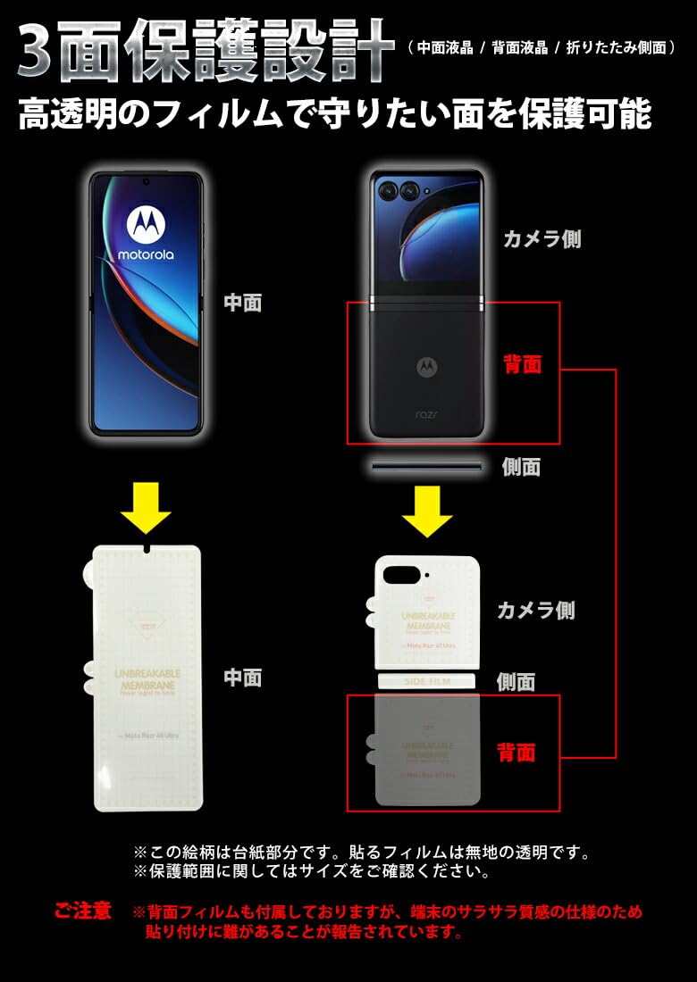 【おまけフィルム付き】motorola razr 40ultra モニター Amazon.com: for Razr 40, Moto Razr 40 Ultra, Screen