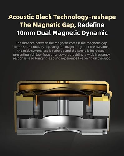 Miniatura 3 de KZ ZSN PRO X Auriculares de doble conductor, auriculares de sonido estéreo de alta fidelidad con armadura equilibrada y controlador dinámico